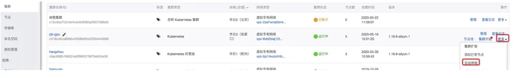 尝鲜阿里云容器服务Kubernetes 1.16,共享TensorFlow实验室《二》--共享GPU的弹性