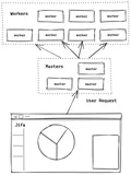 阿里巴巴加入 Eclipse 基金会，开源一站式 Java 应用诊断平台 -- Eclipse Jifa