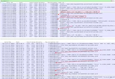 MySQL线程池导致的延时卡顿排查