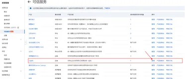使用云监控进行跨账号监控