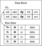 【数据库设计与实现】第6章：并发控制