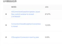 HTTP2 的流控实现